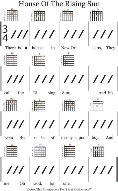 Guitar Music Sheets For Beginners Even Though This Song Is Written In