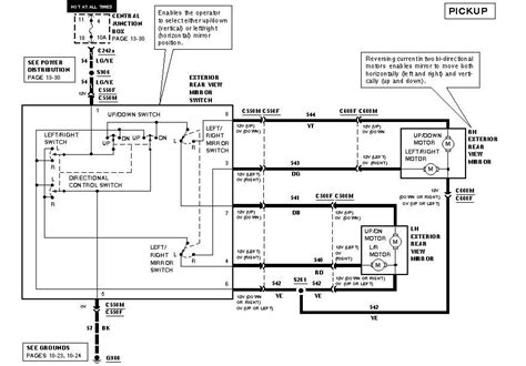 Ford Electrical Wiring Diagrams For Mirrors