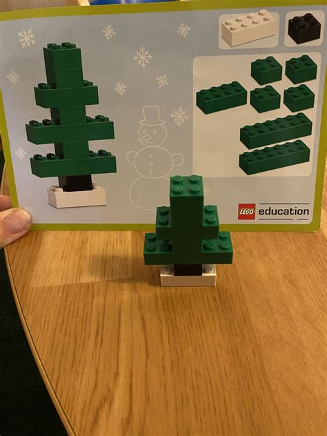 Skolbanken Bygg O Konstruktion Lego Education