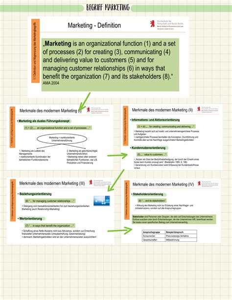 Marketing Vorlesung 1 Marketing Grundlagen Begriff Marketing Studocu