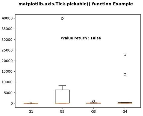 Matplotlib Axes Axes Errorbar En Python Acervo Lima Hot Sex Picture