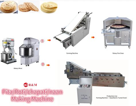 Electric Chapati Saj Arabic Bread Robot Robotic Fully Automatic Pita