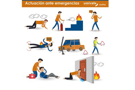 Cómo actuar ante situaciones de emergencia Seguridad Laboral