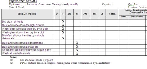 Pa Motorcycle Inspection Chart