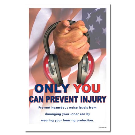 Hearing Protection Posters