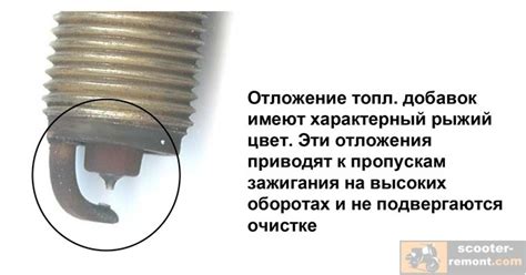 Свеча зажигания — устройство, инновации, технологии развития, поломки ...
