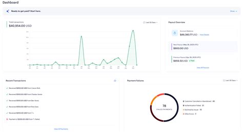 Dashboard | Help | Zoho Payments