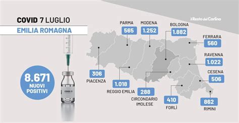 Covid Emilia Romagna Oggi Il Bollettino Del Luglio Contagi A