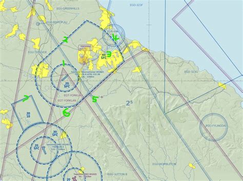 Vfr Navigation Chart Scale Aeronautical Vfr Navigation Chart Legend