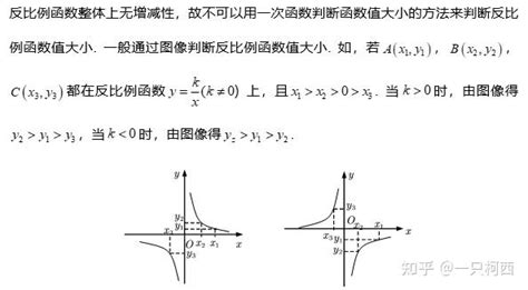 反比例函数常见模型 知乎