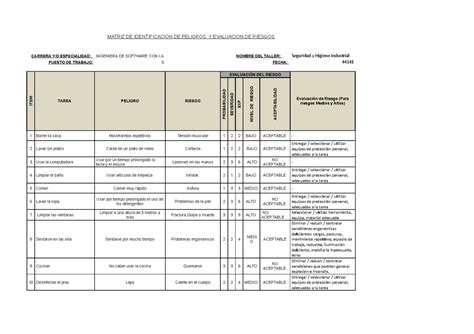 Matriz De Identificacion De Peligros Y Evaluacion De Riesgos Matriz