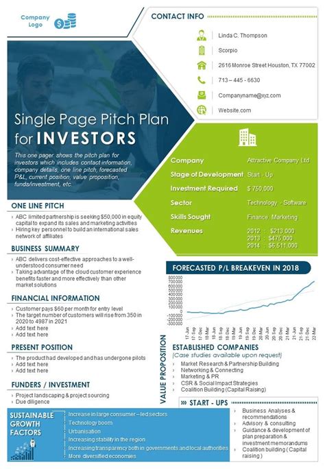 Single Page Pitch Plan For Investors Presentation Report Infographic Ppt Pdf Document