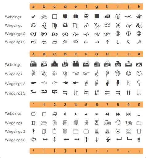 Symbols Font Chart