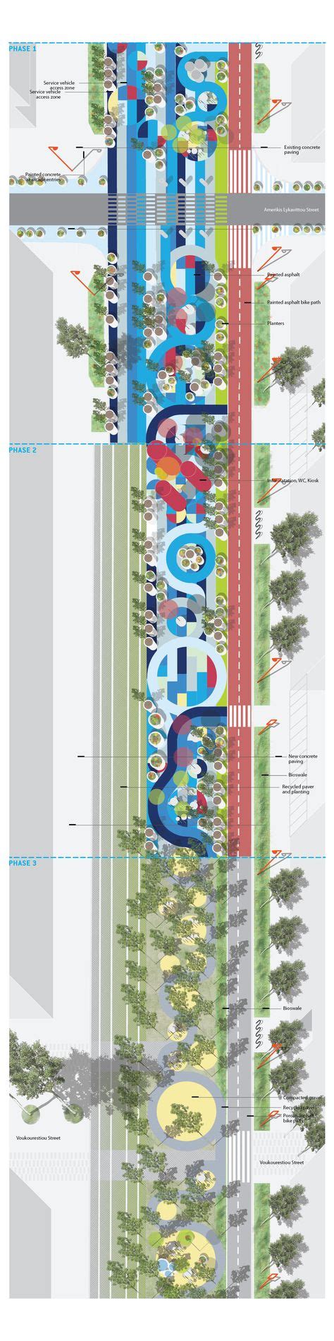 18 Master Plan Ideas Diagram Architecture Urban Design Diagram