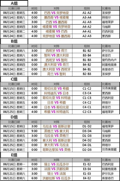 2014巴西世界杯赛程 Excel Xls打印版word文档在线阅读与下载无忧文档