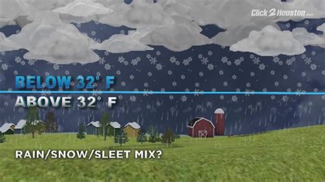 How Does A Wintry Mix Happen Snow Sleet And Freezing Rain