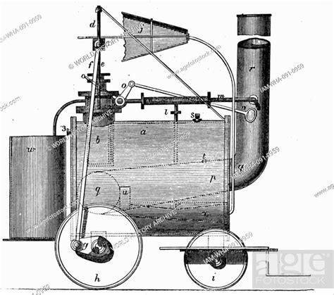 Richard Trevithicks First Passenger Locomotive Camborne 1801 Stock