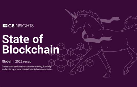 State Of Blockchain 2022 Report Cb Insights Research