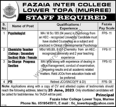 Fazaia Inter College Jobs June 2023