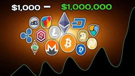 These Altcoins Will Make Crypto MILLIONAIRES In 2024 A MUST WATCH