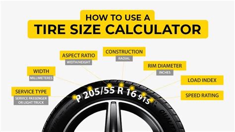 Unlock The Mystery Of Tire Sizing Our Easy Tire Size Calculator The