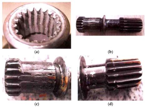 Lubricants Free Full Text A Review Of Aviation Spline Research