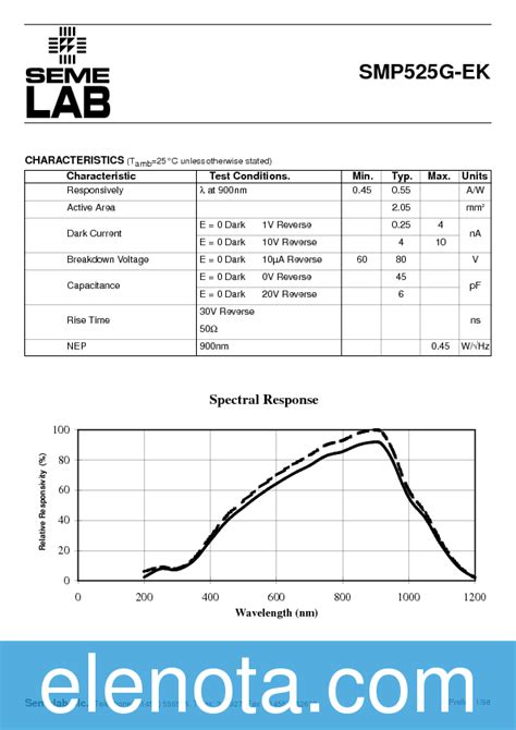 Smp G Ek Datasheet Pdf Kb Semelab Pobierz Z Elenota Pl