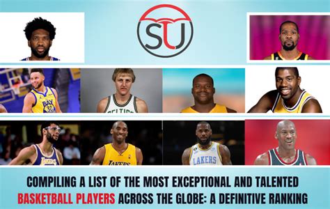 The Top 10 Basketball Players Worldwide