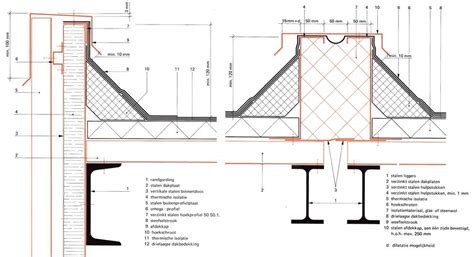 Plat Dak Details Bouwkundig Detailleren Details Bouwkunde