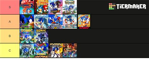 sonic games Tier List (Community Rankings) - TierMaker