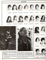 MacArthur High School - Crest Yearbook (Irving, TX), Class of 1978 ...