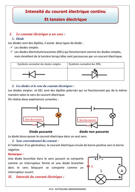 Le courant électrique continu Cours 1 AlloSchool