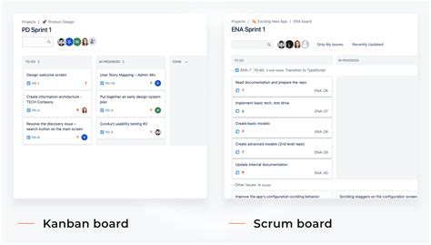 3 Ways Of Issue Tracking In Jira