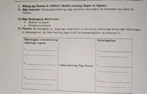 II Mga Layunin Nakapagialahad Ng Mga Saloobin Patungkol Sa Konsepto Ng