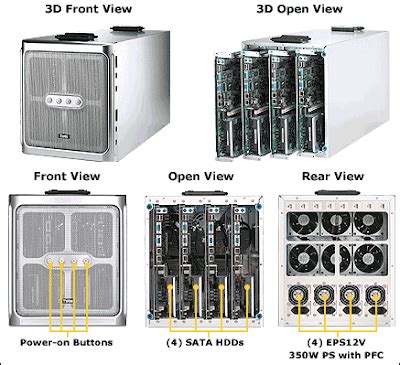 13 Above: World's First SuperComputer Built For Personal Usage