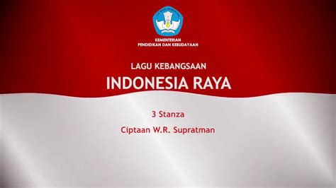 Lagu Indonesia Raya – newstempo