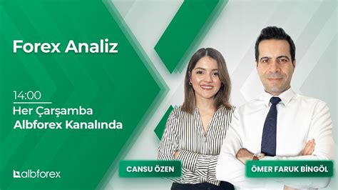 Fed Faiz Karar Gününde Piyasalar Ömer Faruk Bingöl ile Forex Analizi