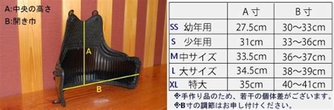 サイズのはかり方サイズ表 剣道防具・剣道着・竹刀の販売 【剣道防具のセレクトショップ 晨風堂 しんぷうどう 】