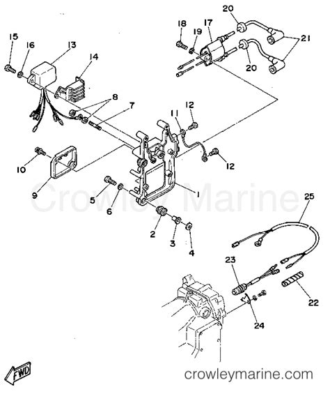 Electrical Outboard Hp C Plrt Crowley Marine