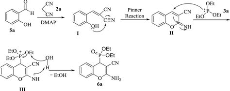 Aqueous Microwave Assisted Dmap Catalyzed Synthesis Of