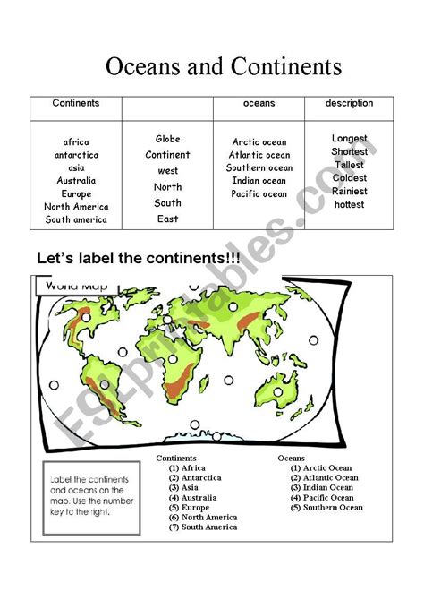 Continents And Oceans Quiz Printable