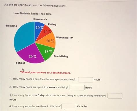 Solved Use The Pie Chart To Answer The Following Questions Chegg