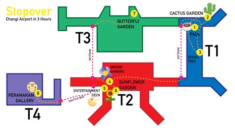 Changi International Airport Map