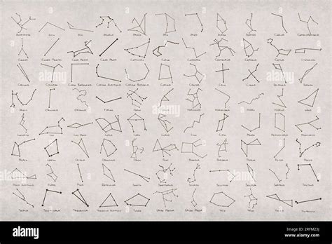 Symbols of the 88 constellations drawn on old paper Stock Photo - Alamy