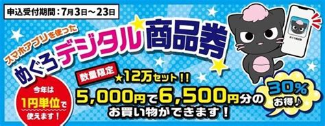 目黒区商店街振興組合連合会とエバーコネクト、目黒区の令和5年度プレミアム付き商品券（デジタル）事業に、ブロックチェーン技術を活用したデジタル