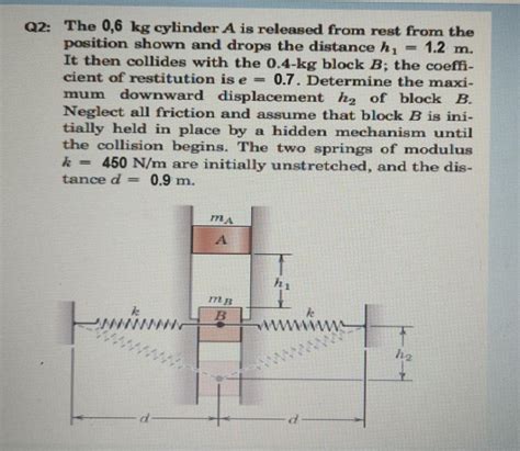 Solved M Q The Kg Cylinder A Is Released From Chegg