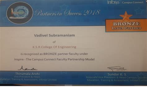 K S R College Of Engineering Industry Trained Faculty