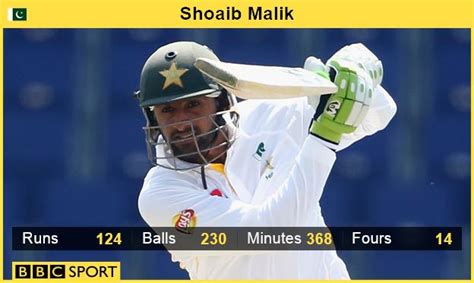 Pakistan V England Shoaib Malik Hits Century In First Test In UAE