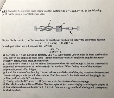 Solved Consider The Unforced Mass Spring Dashpot System With Chegg
