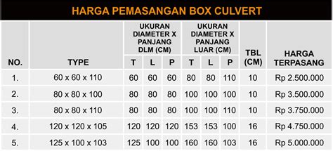 Daftar Harga Box Culvert Precast Beton Ace Soccer The Best Porn